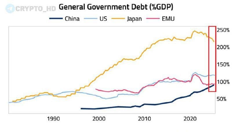 🤑 Глобальный печатный станок.