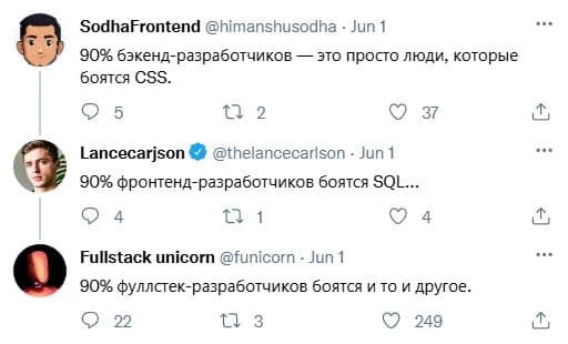 IT-База 2025 🗂