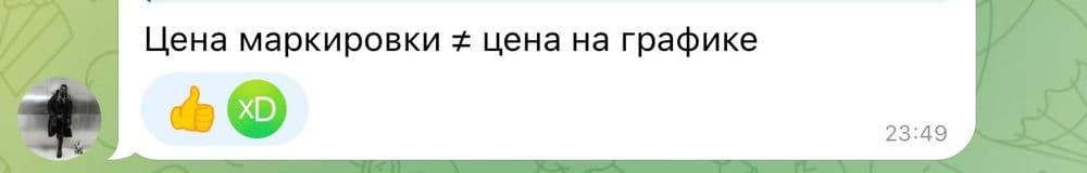 Молодцы! Соображаете 🤙😎