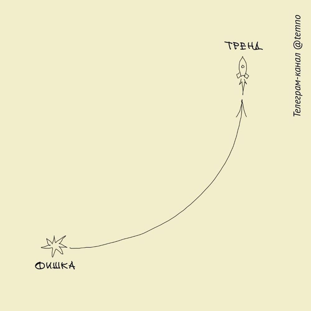 Сегодняшняя фишка — это завтрашний тренд!