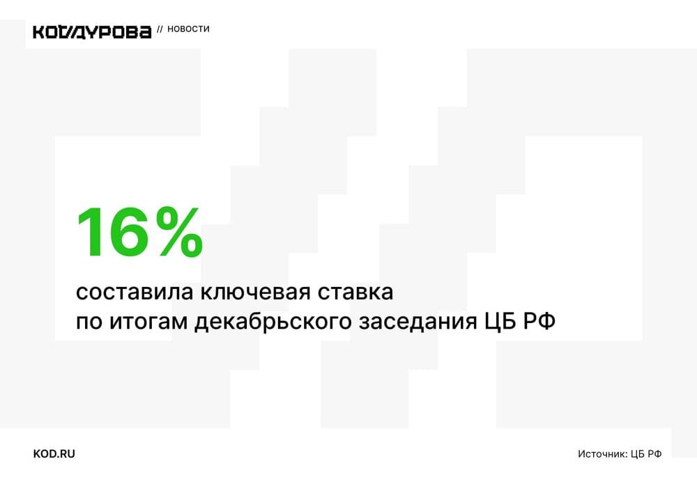 ⚡️ Ставка снижена