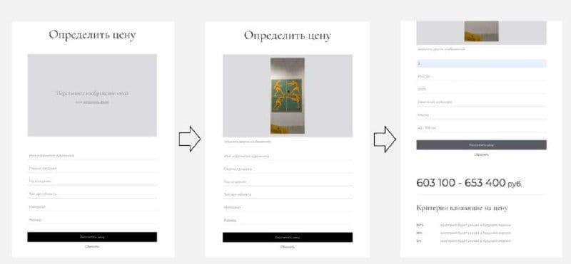 Новая ИИ-модель даёт ценник картине за секунду!