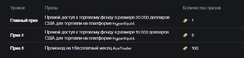 ОБНОВЛЕНИЕ: MEMELand